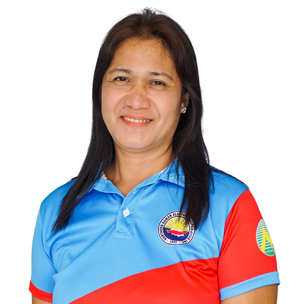 Marites T. Pinangay